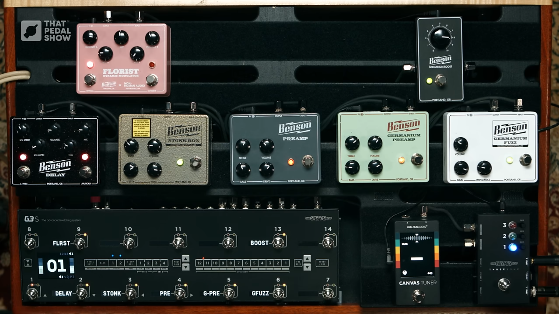 Chris Benson of Benson Amps talks business, amps and his pedal range with TPS