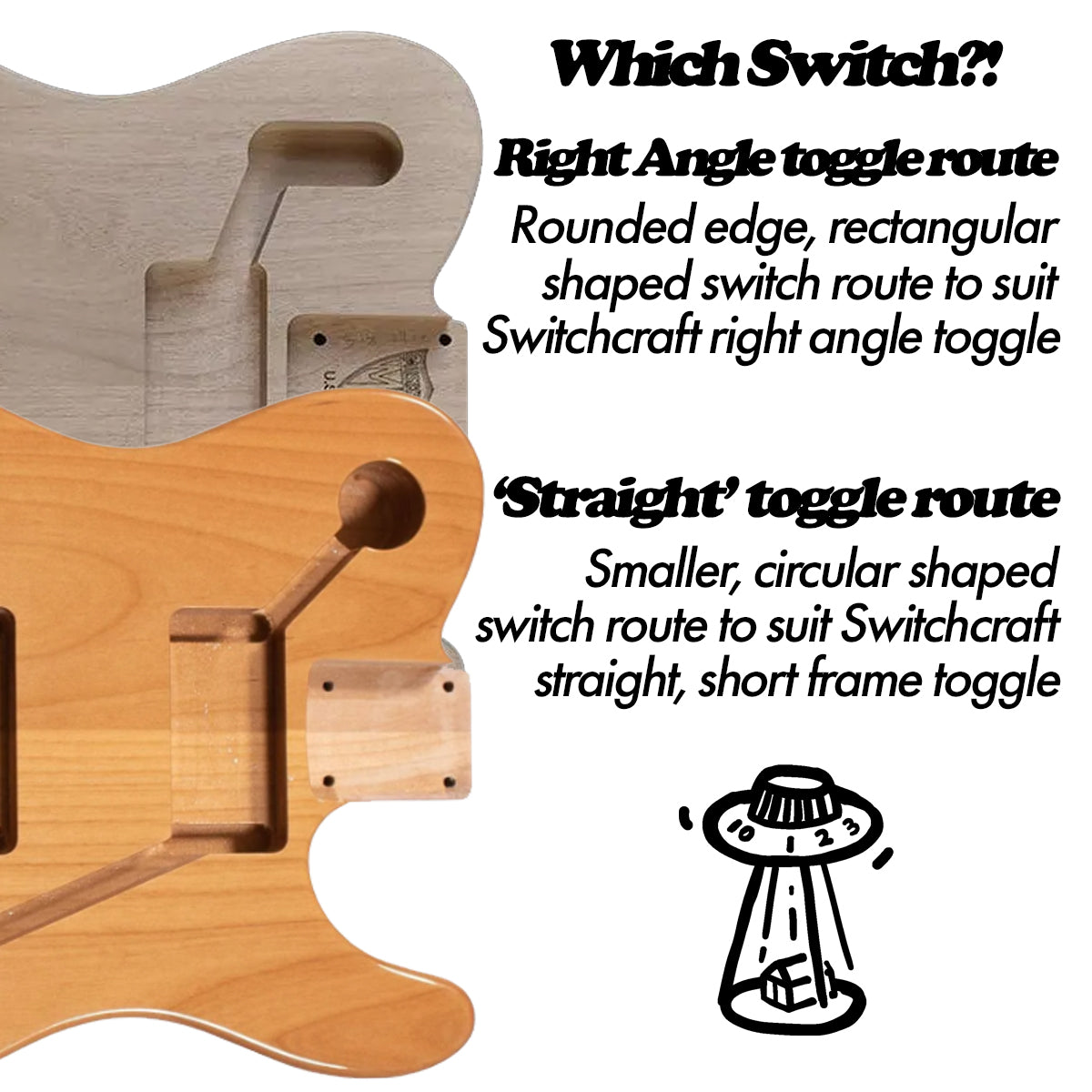 Image detailing how to identify which Telecaster Deluxe and Custom model body routing style you have, to know which Switchcraft toggle switch is required