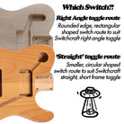 Image detailing how to identify which Telecaster Deluxe and Custom model body routing style you have, to know which Switchcraft toggle switch is required